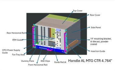Rugged VME Card Cage